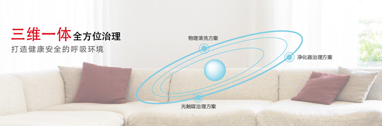 全方位空气治理方案